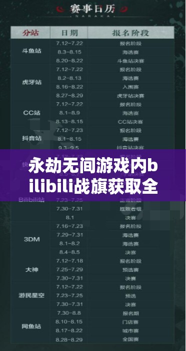 永劫無(wú)間游戲內(nèi)bilibili戰(zhàn)旗獲取全面攻略，助你解鎖專(zhuān)屬游戲榮耀與身份象征