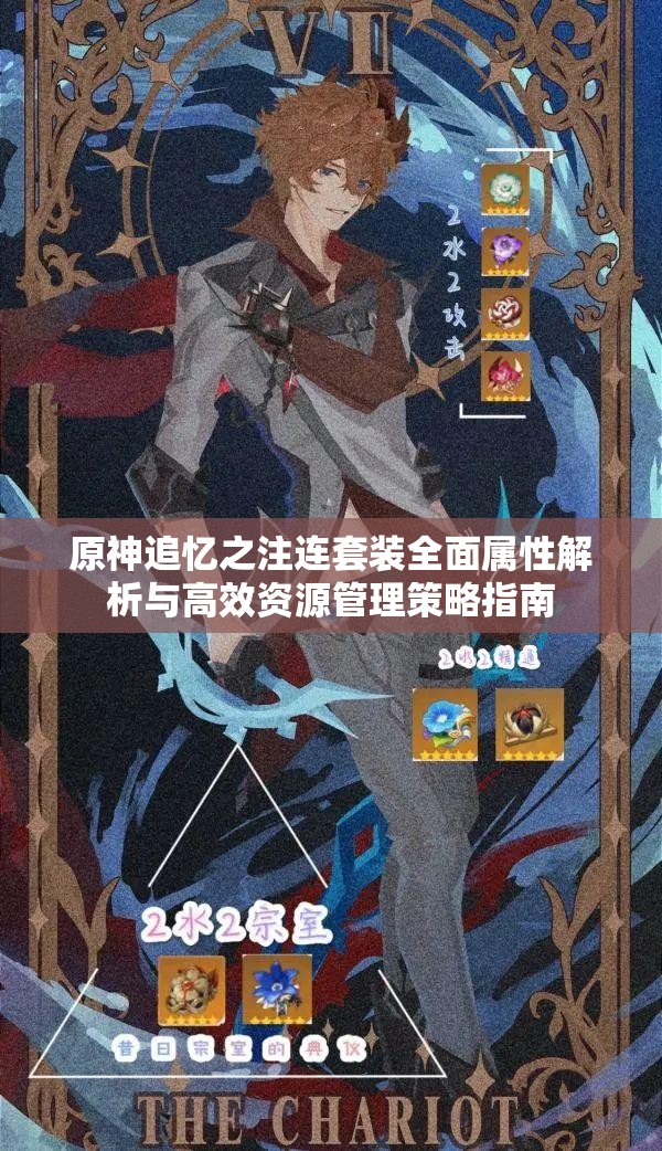 原神追憶之注連套裝全面屬性解析與高效資源管理策略指南
