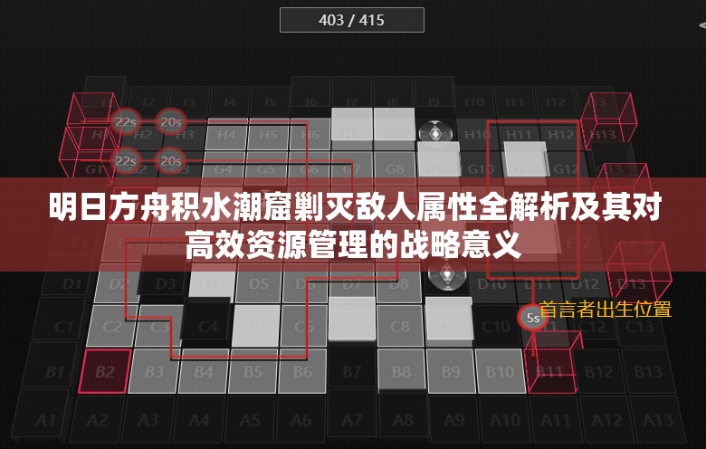 明日方舟積水潮窟剿滅敵人屬性全解析及其對(duì)高效資源管理的戰(zhàn)略意義